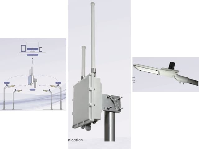 Jupiter Made-Well Smart Series street light with LoRaWAN controller and network diagram